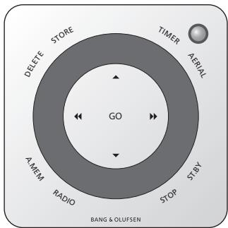 BANG & OLUFSEN BeoSound 3 - GO - 3