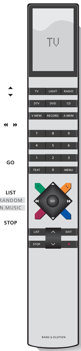 BANG & OLUFSEN BeoSound 4 - Conseils utiles ... - 1