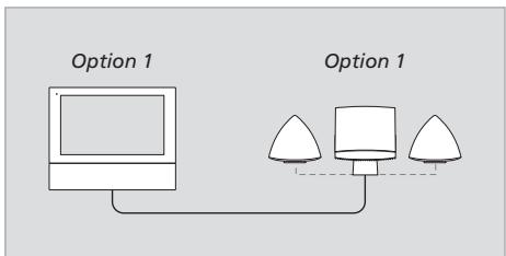 BANG & OLUFSEN BeoSound 4 - Le système musical compte cinq réglages Option différents : - 3