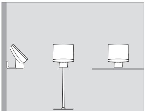 BANG & OLUFSEN BeoSound 4 - Avertissements - 1