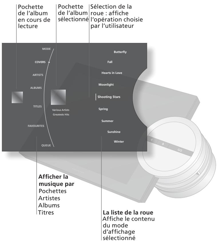BANG & OLUFSEN BeoSound 5 - Nettoyage - 1
