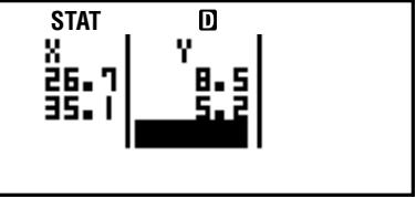 CASIO FC-100V - Autres types de calcul de régression - 87