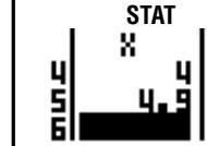 CASIO FC-100V - Example 18: y = A x^B - 20