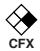 CASIO CFX-9850GB PLUS - 13-2 Stockage, édition et sélection d'une fonction de graphe dynamique - 3