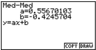 CASIO CFX-9850GB PLUS - ■ Graphe Med-Med - 1