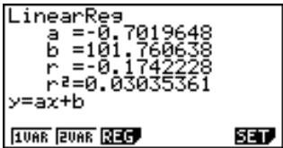 CASIO CFX-9850GB PLUS - Calculus de régression - 1
