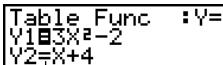 CASIO CFX-9850GB PLUS - Example - 1