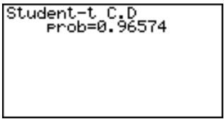 CASIO CFX-9850GB PLUS - Example - 1