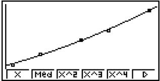CASIO CFX-9850GB PLUS - Example - 1