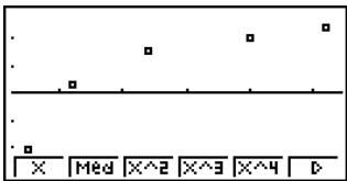CASIO CFX-9850GB PLUS - Tracage d'un diagramme de dispersion - 1