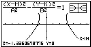CASIO CFX-9850GB PLUS - - Pour calculer les intersections de x et y - 1