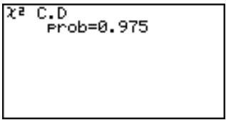 CASIO CFX-9850GB PLUS - Example - 1