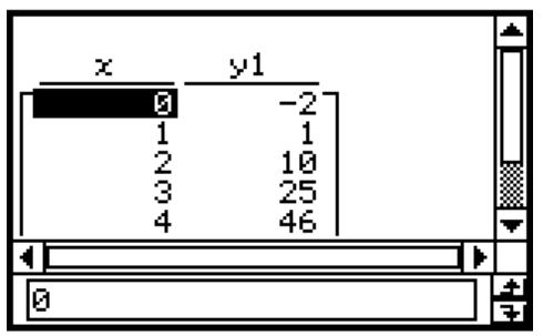 CASIO ClassPad 330 PLUS - Inclusion de fonctions Graphe & Table dans un programme - 1