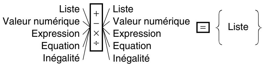 CASIO ClassPad 330 PLUS - Emploi d'une liste dans un calcul - 1