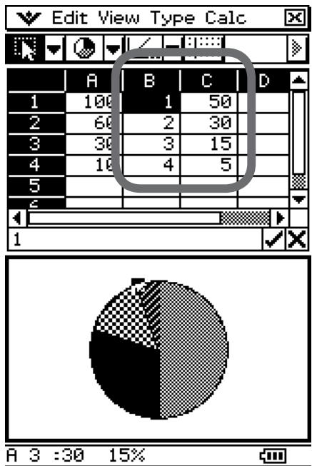 CASIO ClassPad 330 PLUS - - Trouver le pourcentage pour chaque section du graphique circulaire - 1