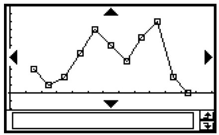 CASIO ClassPad 330 PLUS - Réglages des paramètres du graphique (page 7-3-3, 7-3-4) - 3