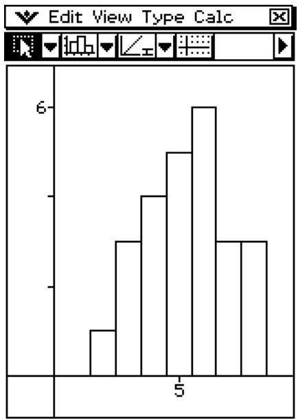 CASIO ClassPad 330 PLUS - - [Graph] - [Histogram] (1) - 1