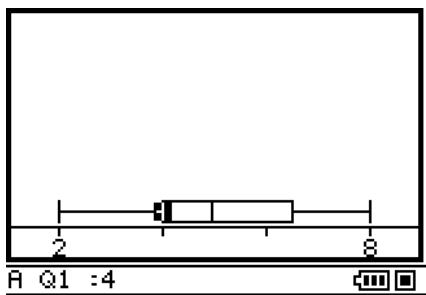 CASIO ClassPad 330 PLUS - - [Graph] - [Box Whisker] (□□) - 2