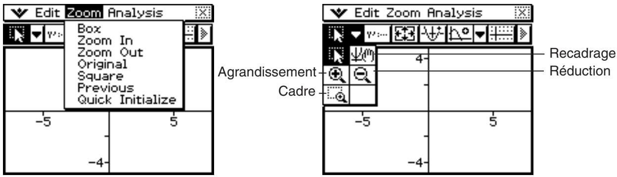 CASIO ClassPad 330 PLUS - Agrandissement/Réduction et défilament d'un graphe - 1
