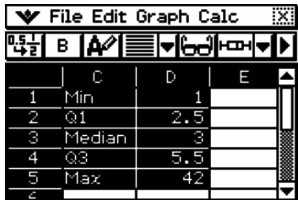 CASIO ClassPad 330 PLUS - - [Graph] - [Box Whisker] (□□) - 5