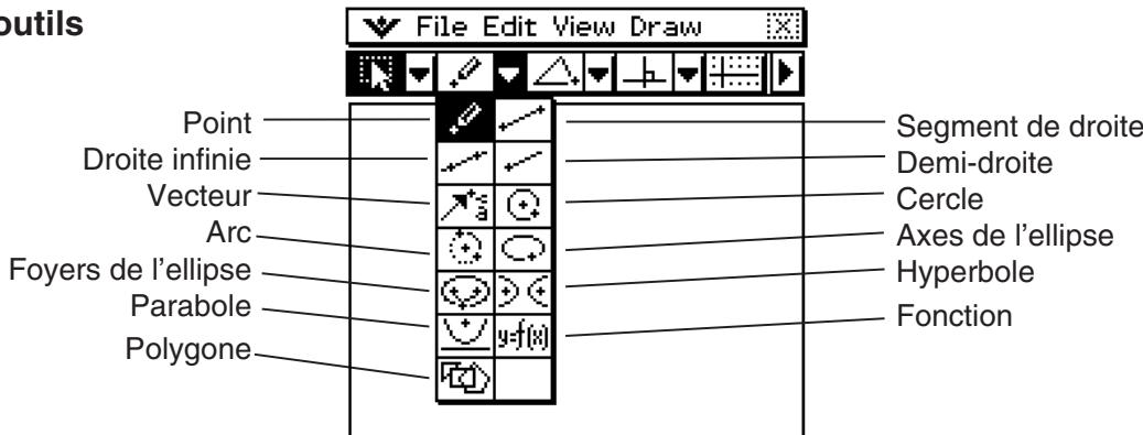CASIO ClassPad 330 PLUS - Emploi du menu Draw - 2