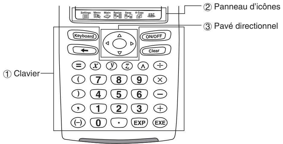 CASIO ClassPad 330 PLUS - Clavier du ClassPad et panneau d'icones - 1