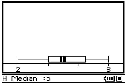 CASIO ClassPad 330 PLUS - - [Graph] - [Box Whisker] (□□) - 3