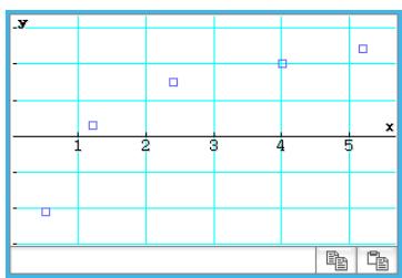 CASIO ClassPad II fx-CP400+E - Graphes de points - 1