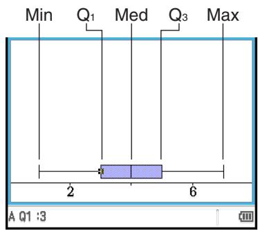 CASIO ClassPad II fx-CP400+E - [Graph] - [Histogram] - 2