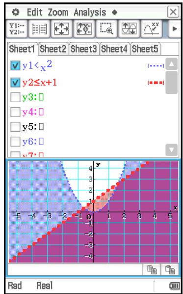 CASIO ClassPad II fx-CP400+E - - Représenter graphiquement deux inégalités - 2