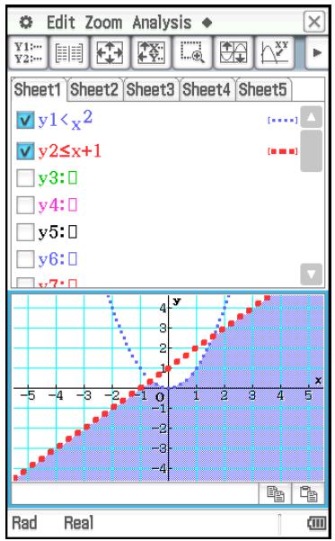CASIO ClassPad II fx-CP400 - - Représenter graphiquement deux inégalités - 1