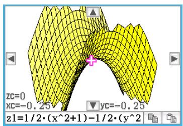 CASIO ClassPad II fx-CP400 - Visualisation des coordonnées d'un graphe - 1