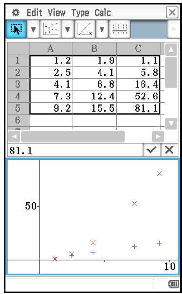 CASIO ClassPad II fx-CP400 - [Graph] - [Scatter] - 2