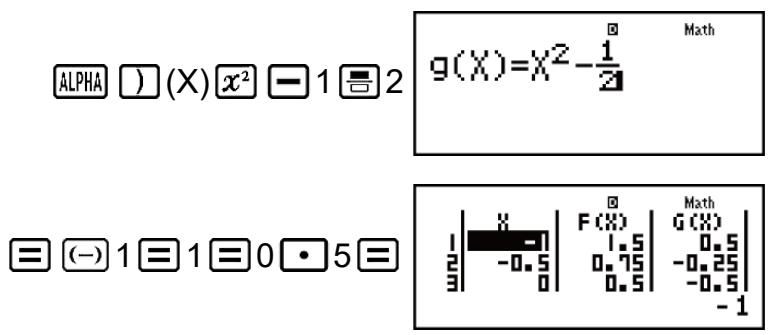CASIO fx-115ES PLUS (2nd edition / NATURAL-V.P.A.M.) - Création d'un tableau numérique à partir de deux fonctions (TABLE) - 7