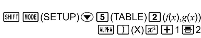 CASIO fx-115ES PLUS (2nd edition / NATURAL-V.P.A.M.) - Création d'un tableau numérique à partir de deux fonctions (TABLE) - 4