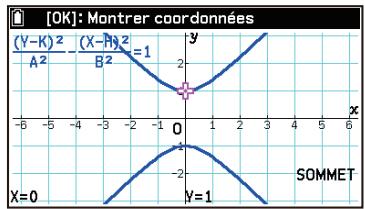 CASIO GRAPH MATH+ - Utilisation du solveur graphique (Résolution graphique) - 2