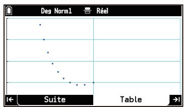 CASIO GRAPH MATH+ - Tracer un Diagramme de phase à partir de deux séquences - 1