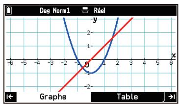 CASIO GRAPH MATH+ - Déroulement des opérations - 3
