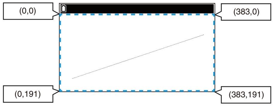 CASIO GRAPH MATH+ - Argument x , argument y : - 1