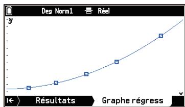 CASIO GRAPH MATH+ - Tracer des diagrammes de dispersion et des graphiques de régression en utilisant les réglages par défaut - 5