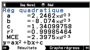 CASIO GRAPH MATH+ - Tracer des diagrammes de dispersion et des graphiques de régression en utilisant les réglages par défaut - 4
