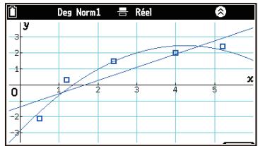 CASIO GRAPH MATH+ - Pour tracer un graphique de statistiques Stats à 2 variables - 4