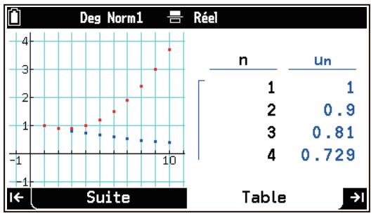 CASIO GRAPH MATH+ - Affichage simultané d'un tableau numérique et d'un graphique - 1