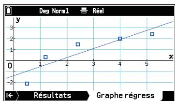 CASIO GRAPH MATH+ - Pour tracer un graphique de statistiques Stats à 2 variables - 3