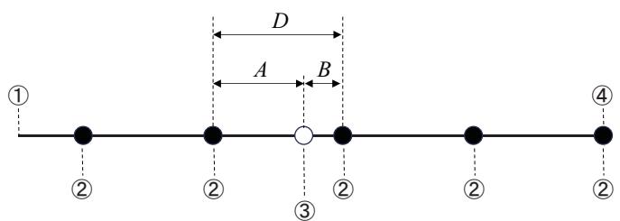 CASIO GRAPH MATH+ - Calcul obligation - 1