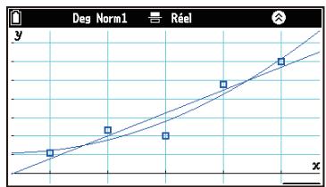 CASIO GRAPH MATH+ - Déroulement des opérations - 2