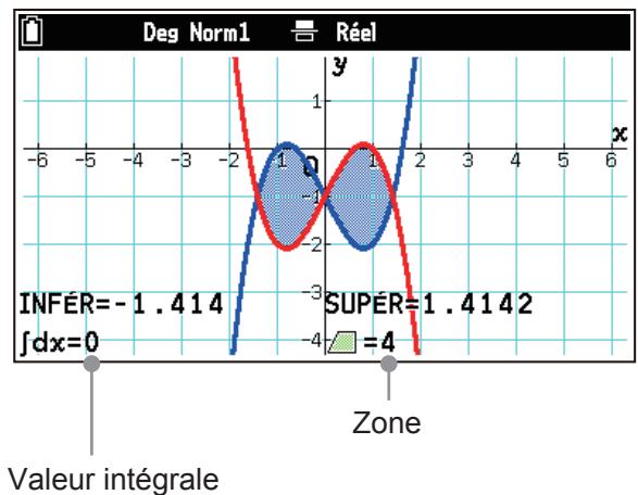 CASIO GRAPH MATH+ - Exemple d'opération : - 1