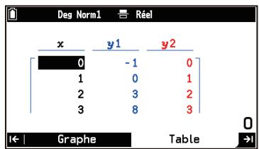 CASIO GRAPH MATH+ - Déroulement des opérations - 4