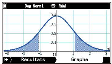 CASIO GRAPH MATH+ - Remarque - 1