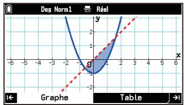 CASIO GRAPH MATH+ - Saisir des inégalités et configurer les réglages de replissage - 3